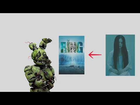 [FNAF ANIMATION] Springtrap Knows RING LORE (FNAF DBD PARODY ANIMATION)