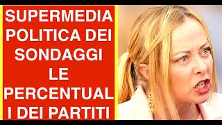 SUPERMEDIA POLITICA DEI SONDAGGI LE PERCENTUALI DEI PARTITI AL 26 LUGLIO 2026