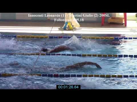 Innocenti Leonardo - Martini Giulio 200SL - Follonica 13.05.18