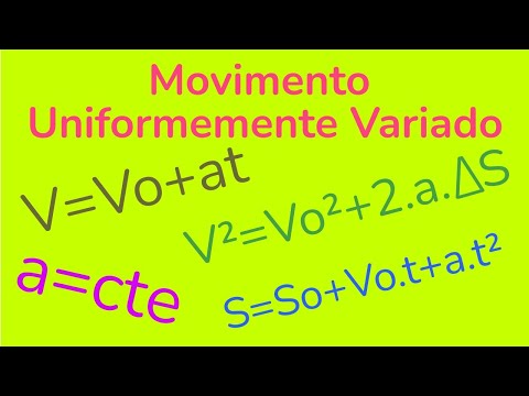 MOVIMENTO UNIFORMEMENTE VARIADO (MUV)