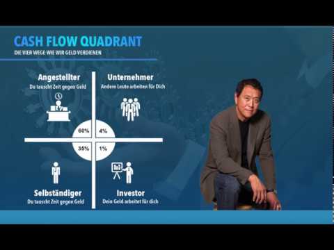 iMarketsLive Erfahrung Deutsch – ist iML Betrug Scam oder Seriös – Erfahrungsbericht von Tradenation