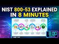 NIST 800-53 EXPLAINED IN 8 MINUTES