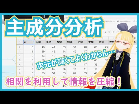 独立成分分析について詳しく解説