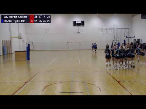 19.1.2024., PH JUNIORKE, GRUPA B, OK MARINA KAŠTELA - HAOK RIJEKA CO