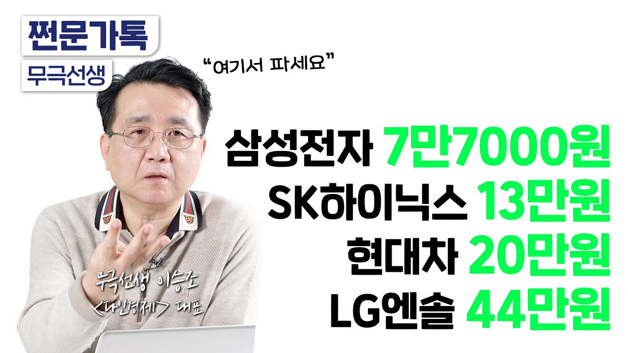 4등분 법칙으로 본 삼성전자 매수·매도 가격｜앞으로 뜨는 유망 산업 3가지｜무극선생 이승조 대표