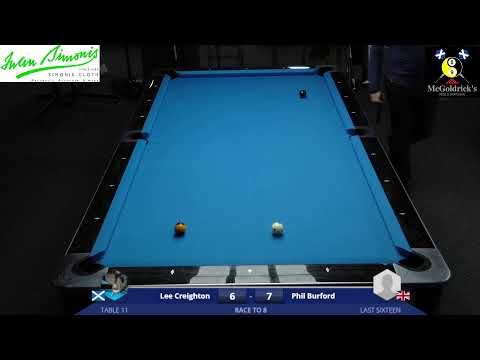 Rasson Scottish 9 Ball Series 2022 Event 3