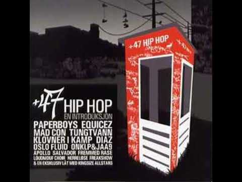 Cast Ft. Kapricon, OnklP & Nico D - +47 En Introduksjon