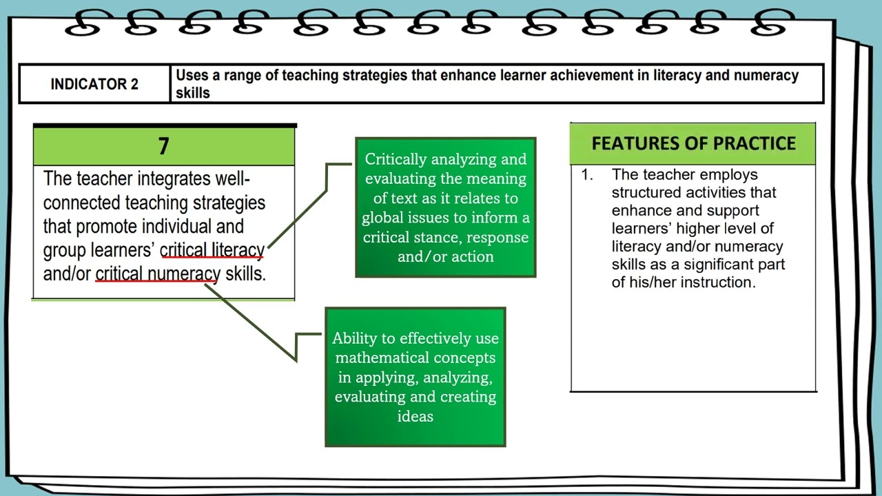 COT RPMS Rubrics Indicator 1 - 5