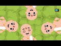 Bhato Bhato Bhatajibua Marathi Rhymes Badbadgeete Kids Songs Marathi Gani