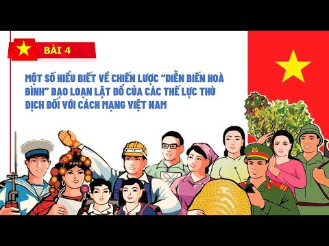 Slide Chiến Lược Diễn Biến Hòa Bình Bạo Loạn Lật Đổ thumbnail