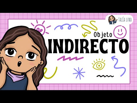 Objeto Indirecto | CASTELLANO | Video Educativo