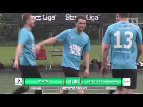 31.05.2016 III Liga B - Zurich vs. Asseco Active Team