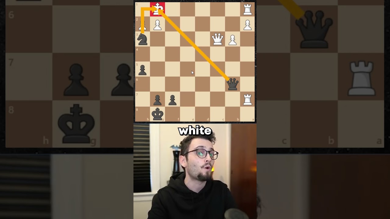 Smothered Checkmate