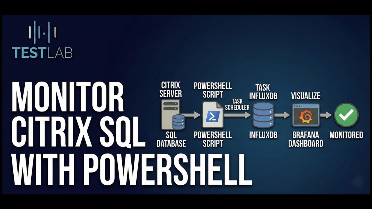Monitor Citrix Delivery Controller SQL Connection PowerShell to InfluxDB & Grafana