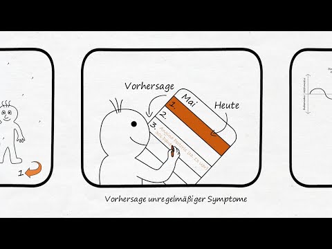 Krankheit ist anders - Wie du das Modell der 5BN überpruefen kannst (Teil 7)