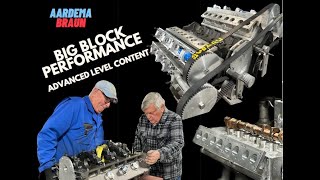 Unleashing 1100 HP: Homemade Big Block Engine Build - Aardema Braun