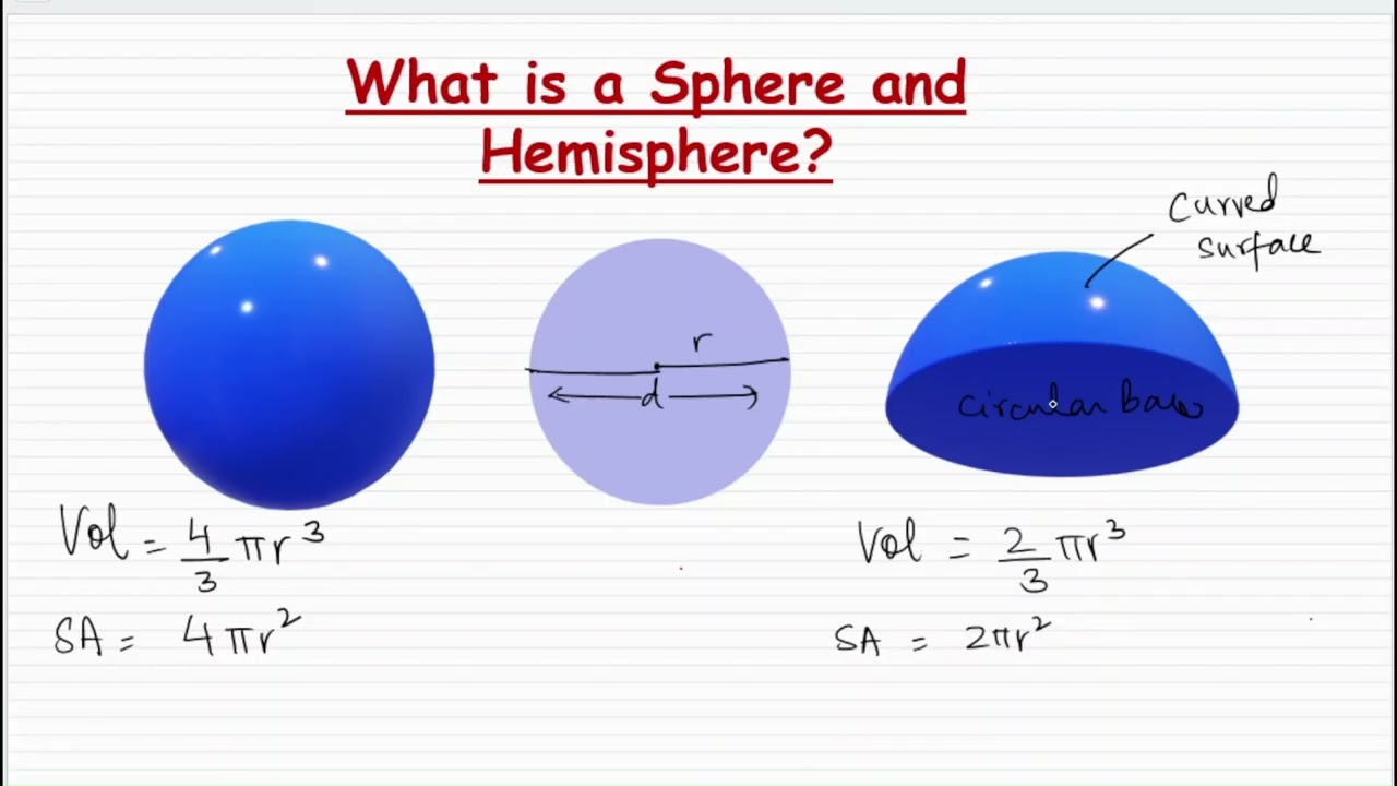 Sphere and Hemisphere Surface Area and Volume! #ged #volume #surfaceareasandvolumesclass10 #sphere