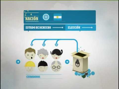 download lagu mp3 mp4 Legislativo, download lagu Legislativo gratis, unduh video klip Legislativo