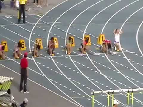 Dedeh Erawati 13.18 NR Jung Hyelim 13.23 Taiwan International Athletics Championships Taipei 2012