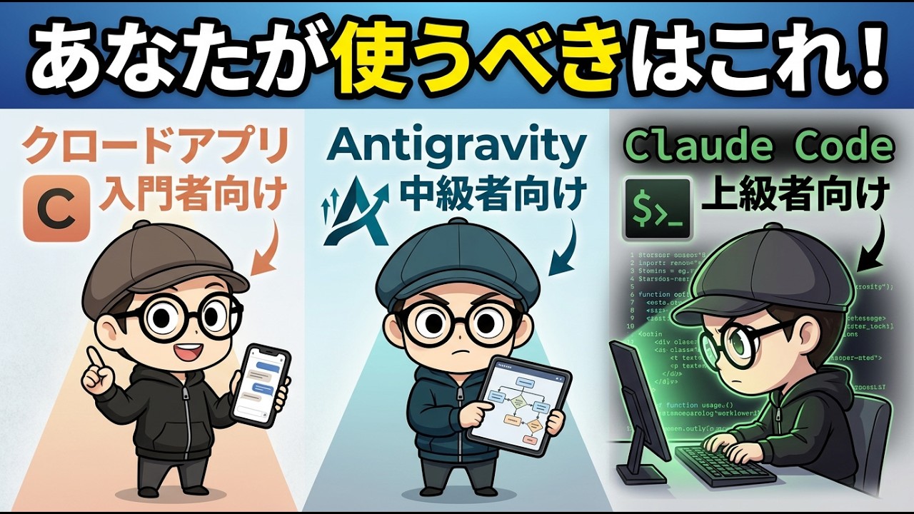 【解説】Claude Code、クロードアプリ、Antigravity……あなたが使うべきはこれ！