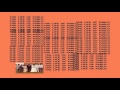 Kanye West Famous Ft Rihanna