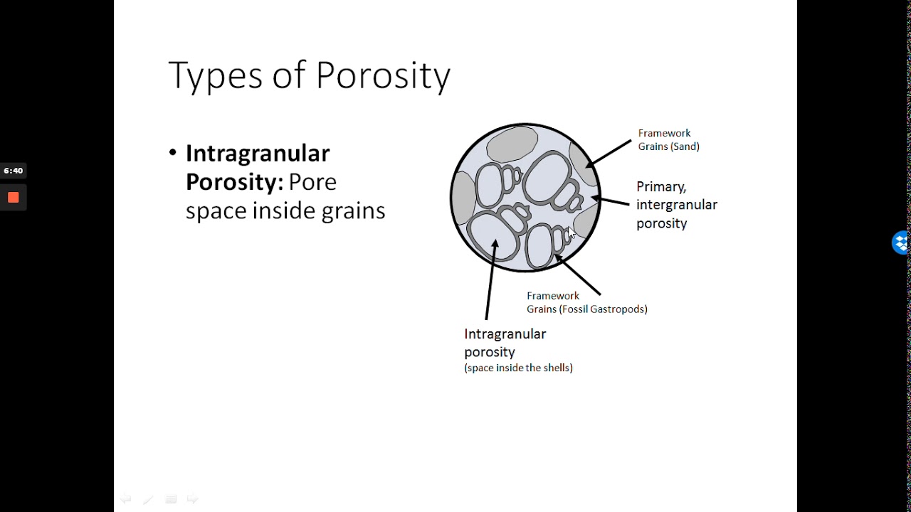 Sedimentology Lecture 3, Part 1: Porosity and Permeability
