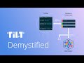Tilt Demystified
