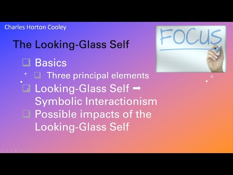 Looking-Glass Theory (Intrapersonal Communication; Self-Concept)