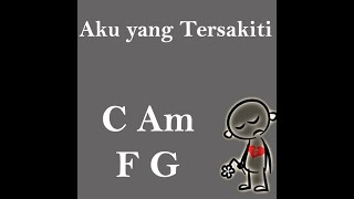 Download lagu Chord Lyrics JUDIKA - AKU YANG TERSAKITI Cover By TAMI AULIA mp3 Download lagu Chord Lyrics JUDIKA - AKU YANG TERSAKITI Cover By TAMI AULIA mp3