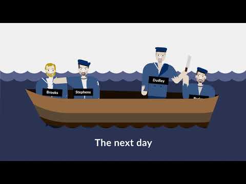 Regina v. Dudley and Stephens Case Brief Summary | Law Case Explained