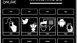 Digital Marketing & Social Media Terminology
