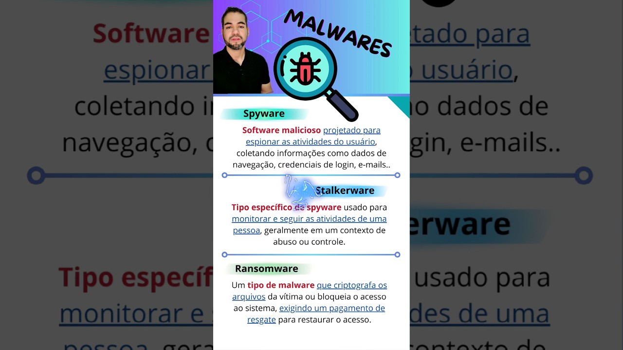 Tipos de Malwares 👾  #informatica #concurso #estudos #foco #dicas #prova #questões