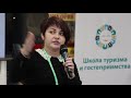 Ярославский Инвестиционный Форум-2018 Ярославский Инвестиционный Форум-2018