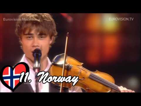 Eurovision 2000-2015 My Top 16 Winners