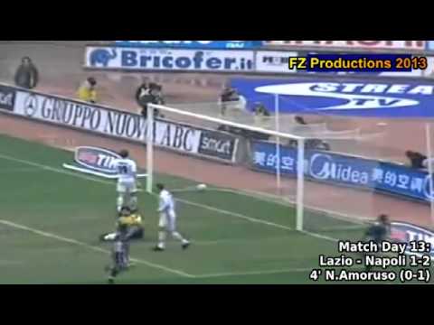 Serie A 2000-2001, day 13 Lazio - Napoli 1-2 (N.Amoruso goal)