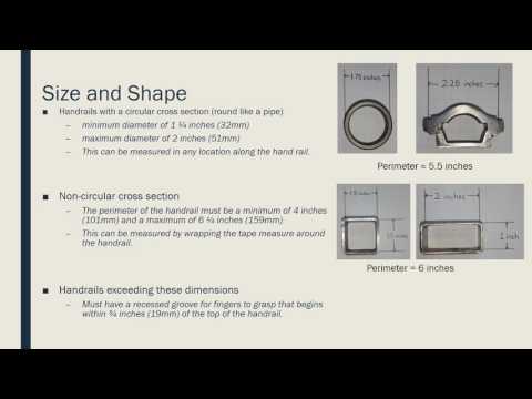 Checking Handrails/Guardrails for Building Code Violations