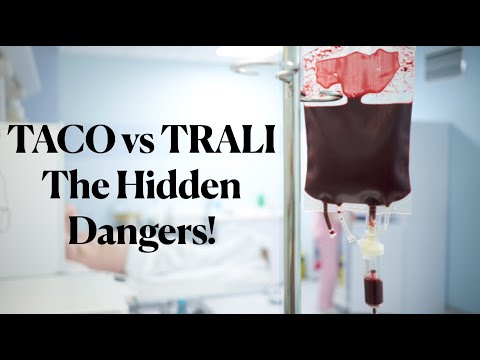 Unlocking the Mysteries of TACO & TRALI