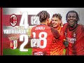 Youth League Quarter-finalists! AC Milan 2-2 (4-2 Penalties) 2 Braga | Highlights Primavera