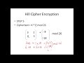 Hill Cipher - Encryption and Decryption - Step by Step - Cryptography - Cyber Security - CSE4003