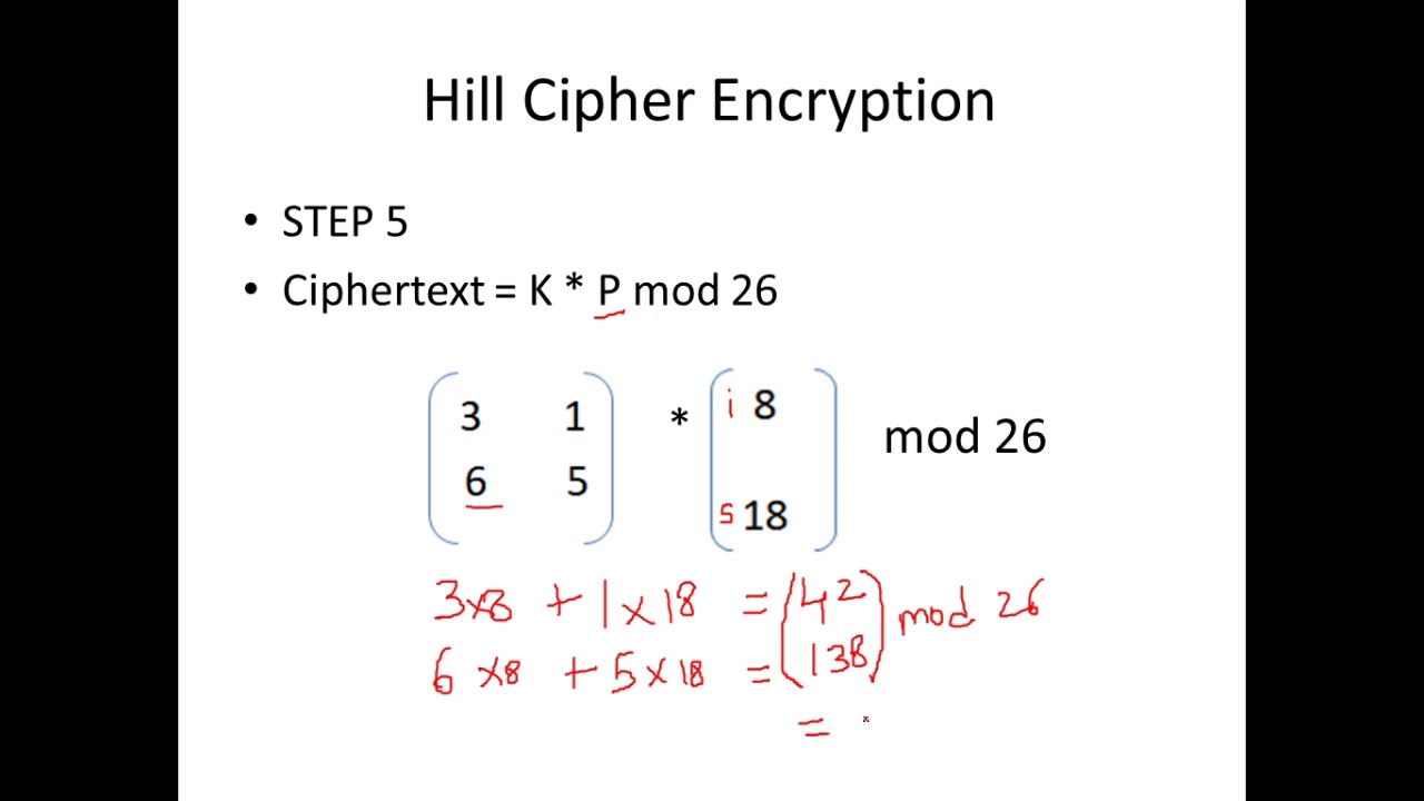 Hill Cipher - Encryption and Decryption - Step by Step - Cryptography - Cyber Security - CSE4003