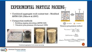Optimization of Pavement Concrete Based on Theoretical and Experimental Particle Packing Methods