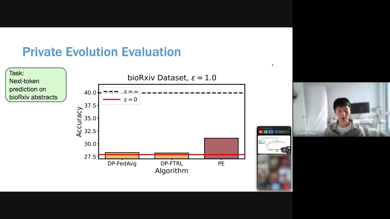 POPri: Private Federated Learning using Preference-Optimized Synthetic Data