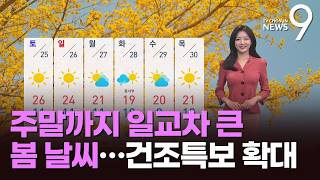 [날씨] 주말까지 일교차 큰 봄 날씨…건조특보 확대 [뉴스9]