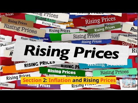 Inflation: The Silent Wealth Killer , Know details under 3 minutes. What is Inflation with details!!