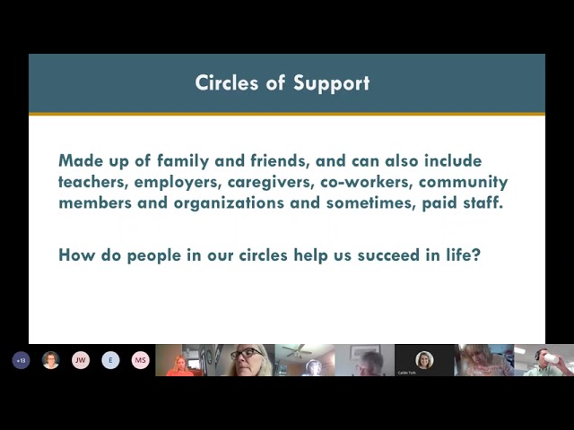 Use of Life Course Tools to Identify Circles of Support - June 2021