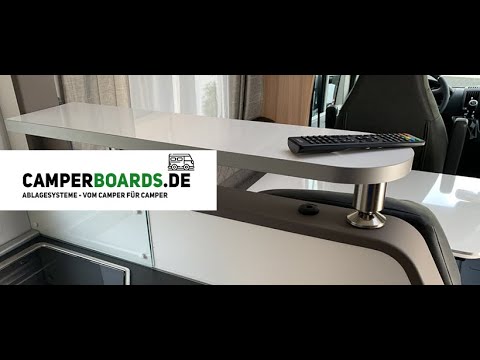 Camperboards zu Besuch beim Hymer Zentrum B1 in Mülheim an der Ruhr