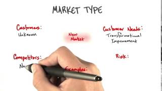 21 New Market quicktime