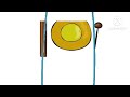 Pitch Potch The Sound Machine Worm Gong And Airplane