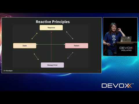 Reactive for the Impatient - A Gentle Intro to Reactive Programming and Systems - Mary Grygleski