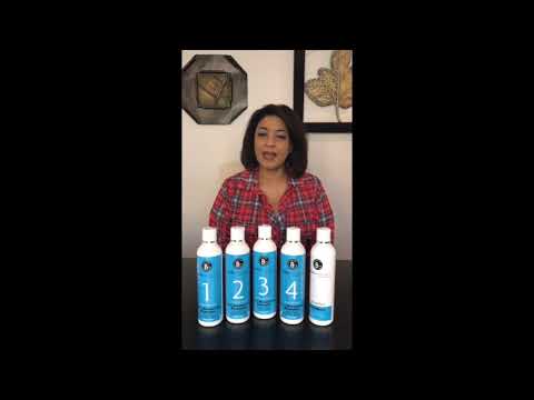 7 TIPS FOR WINTER HAIR CARE BY MIRIAM MARSH SIFUENTES